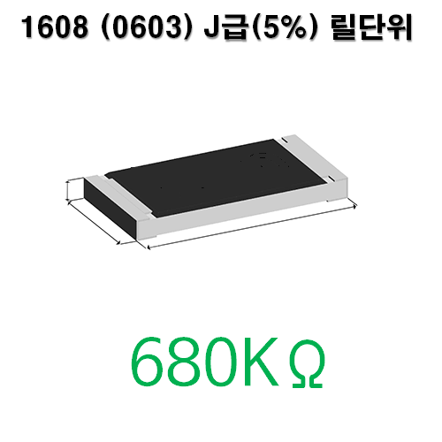 1608J- 680KΩ (1Reel) 칩저항 / 사이즈: 1608(0603) / 저항값 : 680K옴 / 오차범위 : J급(5%) / 100개단위판매 / 1 Reel : 5000PCS